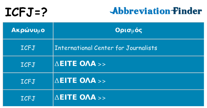 Τι σημαίνει icfj ηρεμήσει