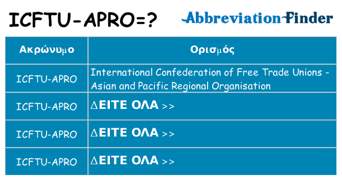 Τι σημαίνει icftu-apro ηρεμήσει