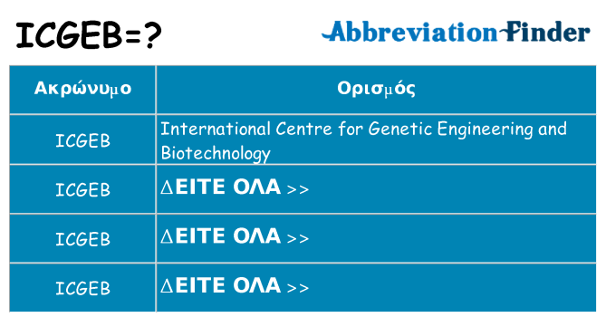 Τι σημαίνει icgeb ηρεμήσει