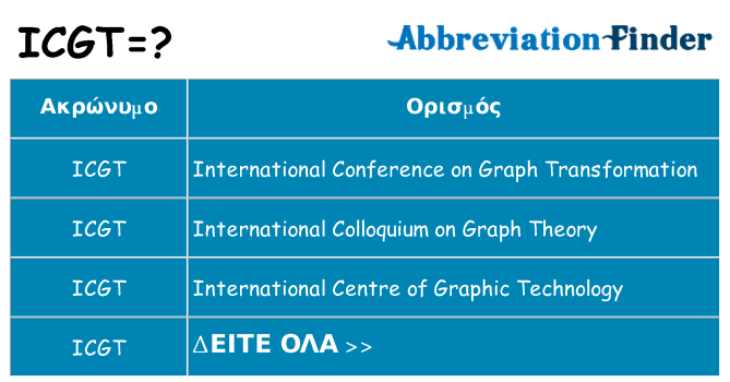 Τι σημαίνει icgt ηρεμήσει