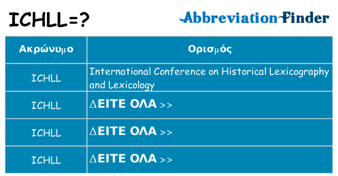 Τι σημαίνει ichll ηρεμήσει