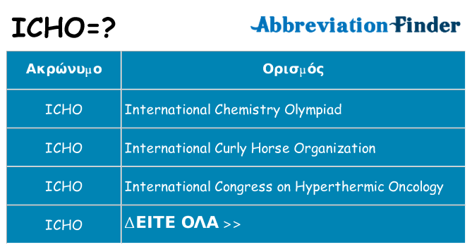 Τι σημαίνει icho ηρεμήσει