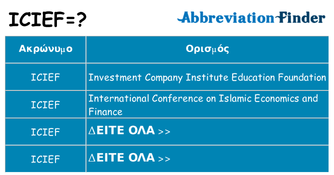 Τι σημαίνει icief ηρεμήσει