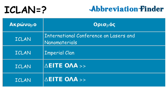 Τι σημαίνει iclan ηρεμήσει