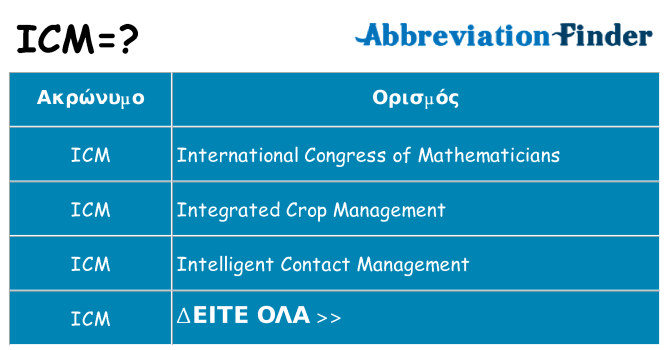 Τι σημαίνει icm ηρεμήσει