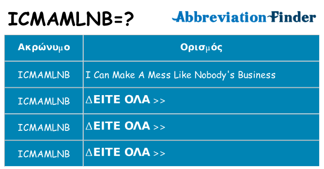 Τι σημαίνει icmamlnb ηρεμήσει