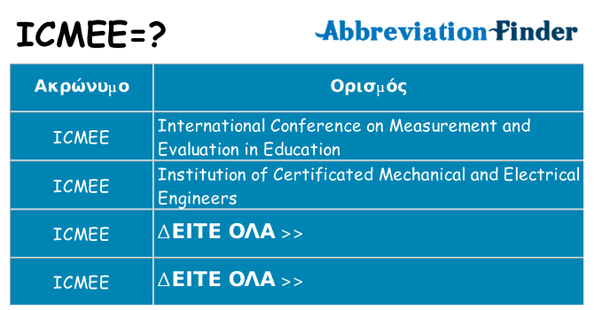 Τι σημαίνει icmee ηρεμήσει
