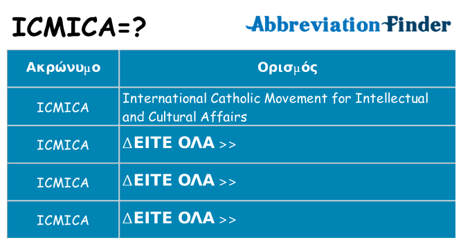 Τι σημαίνει icmica ηρεμήσει