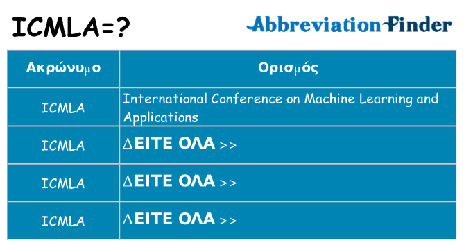 Τι σημαίνει icmla ηρεμήσει