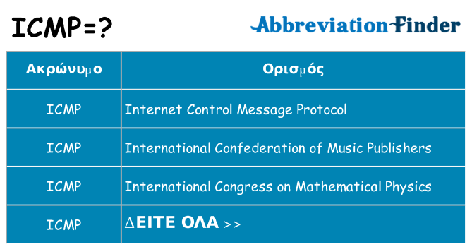 Τι σημαίνει icmp ηρεμήσει