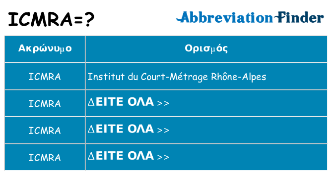Τι σημαίνει icmra ηρεμήσει