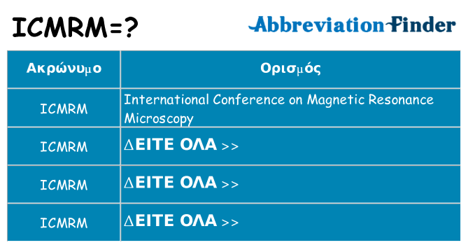 Τι σημαίνει icmrm ηρεμήσει