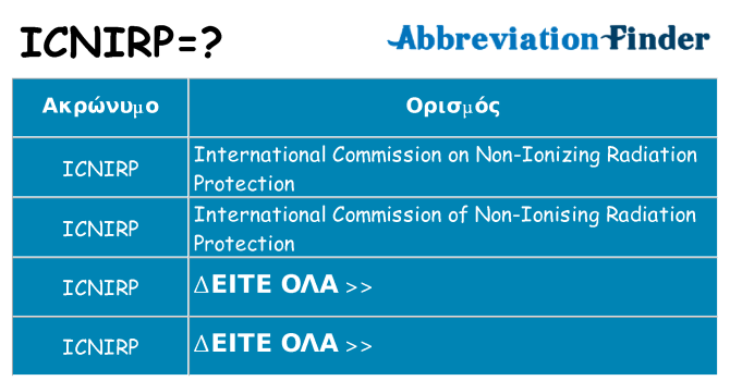 Τι σημαίνει icnirp ηρεμήσει