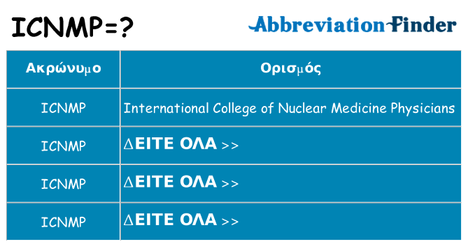 Τι σημαίνει icnmp ηρεμήσει