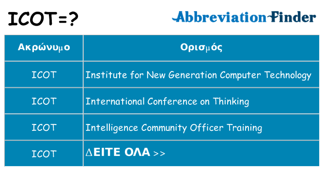 Τι σημαίνει icot ηρεμήσει