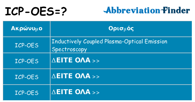 Τι σημαίνει icp-oes ηρεμήσει