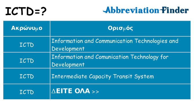 Τι σημαίνει ictd ηρεμήσει