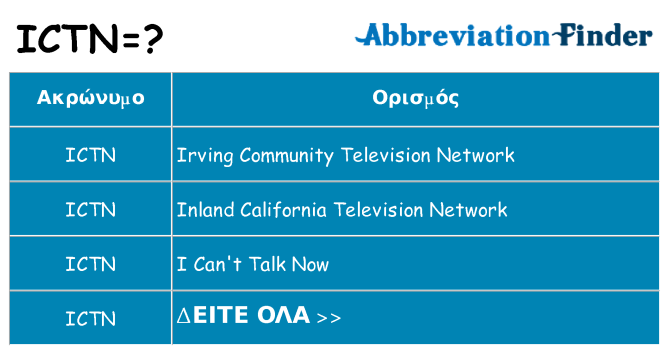 Τι σημαίνει ictn ηρεμήσει