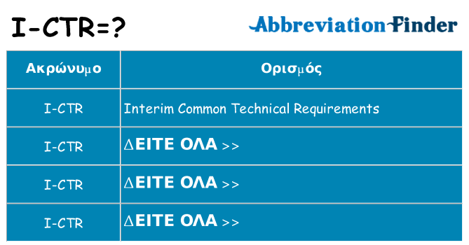 Τι σημαίνει i-ctr ηρεμήσει