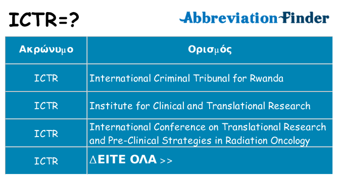 Τι σημαίνει ictr ηρεμήσει