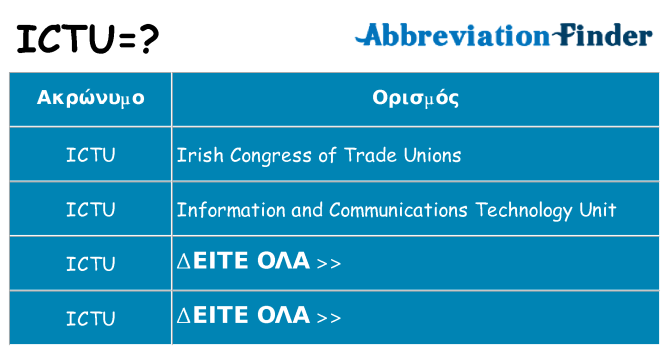 Τι σημαίνει ictu ηρεμήσει