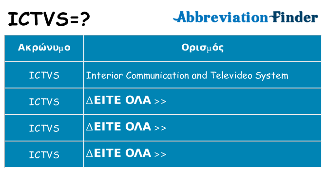 Τι σημαίνει ictvs ηρεμήσει