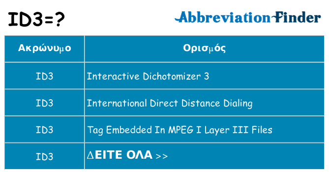 Τι σημαίνει id3 ηρεμήσει