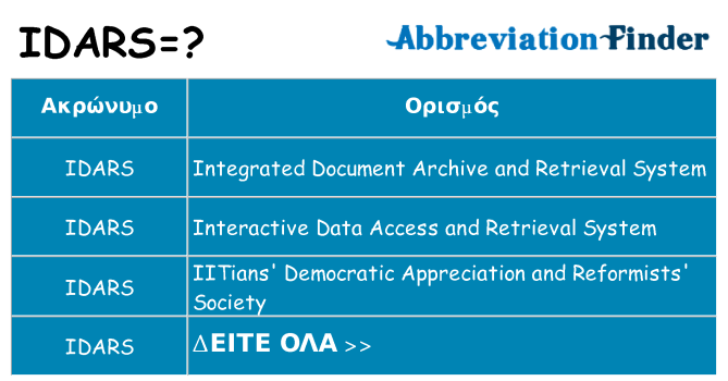 Τι σημαίνει idars ηρεμήσει