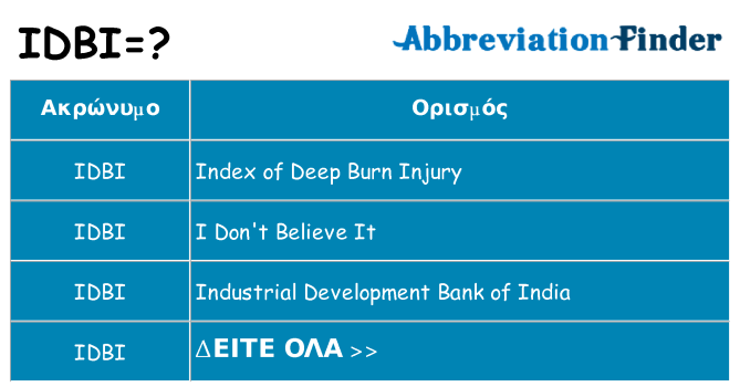 Τι σημαίνει idbi ηρεμήσει