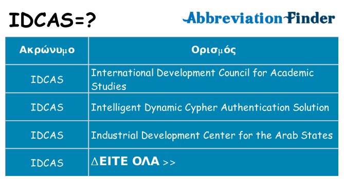 Τι σημαίνει idcas ηρεμήσει