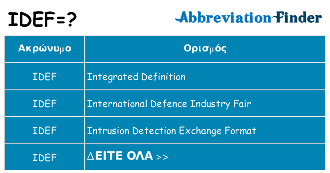 Τι σημαίνει idef ηρεμήσει