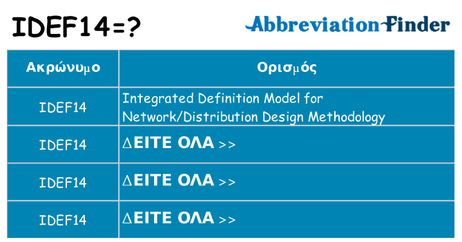 Τι σημαίνει idef14 ηρεμήσει