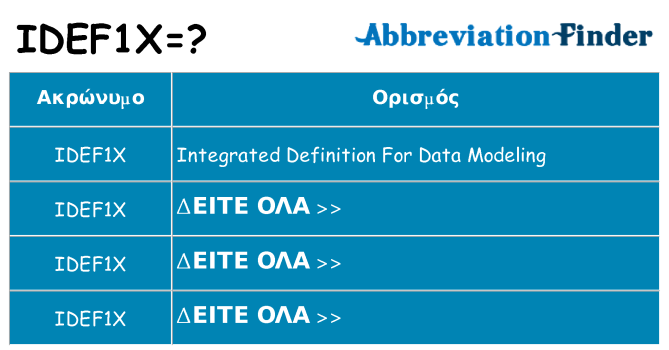 Τι σημαίνει idef1x ηρεμήσει