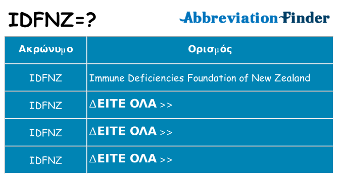 Τι σημαίνει idfnz ηρεμήσει
