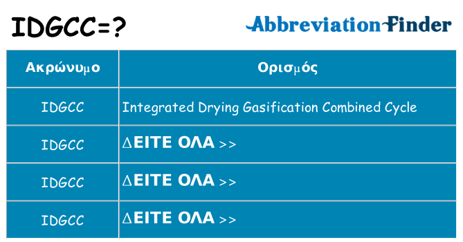 Τι σημαίνει idgcc ηρεμήσει