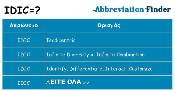 Τι σημαίνει idic ηρεμήσει