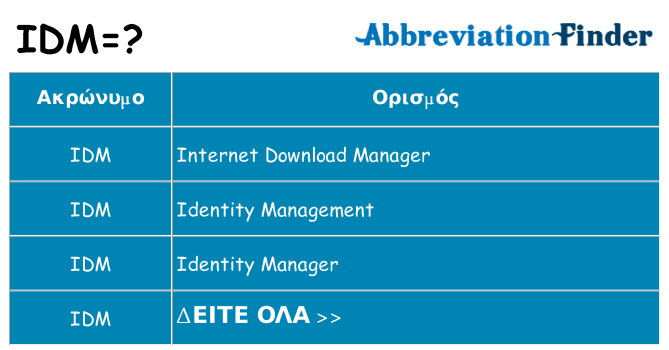 Τι σημαίνει idm ηρεμήσει