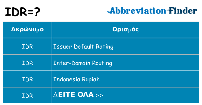 Τι σημαίνει idr ηρεμήσει