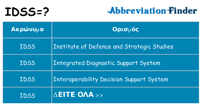 Τι σημαίνει idss ηρεμήσει
