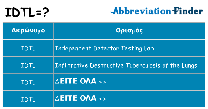 Τι σημαίνει idtl ηρεμήσει