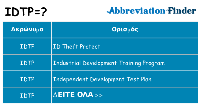Τι σημαίνει idtp ηρεμήσει