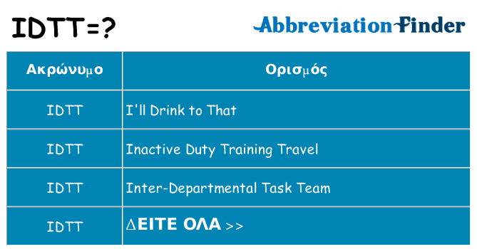 Τι σημαίνει idtt ηρεμήσει