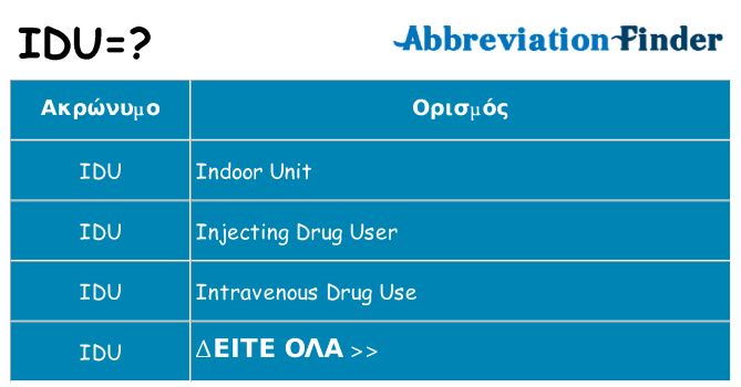 Τι σημαίνει idu ηρεμήσει