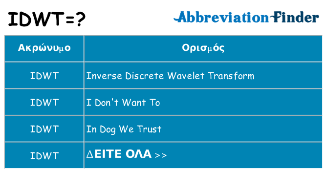 Τι σημαίνει idwt ηρεμήσει