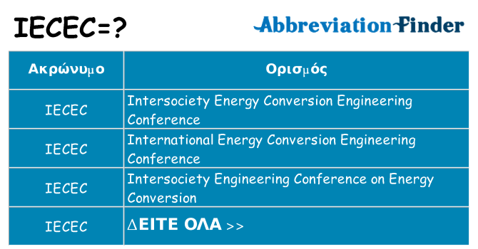 Τι σημαίνει iecec ηρεμήσει
