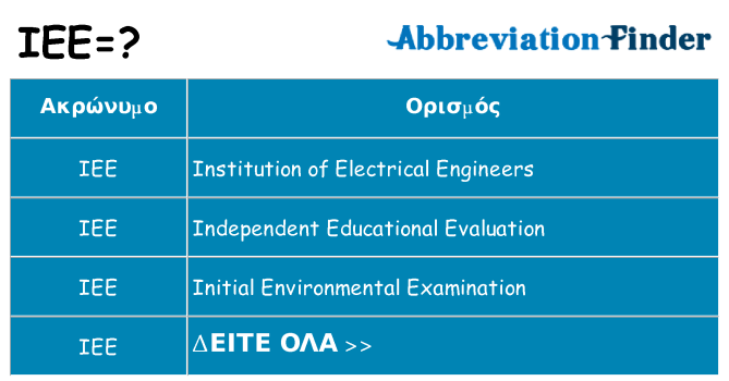 Τι σημαίνει iee ηρεμήσει