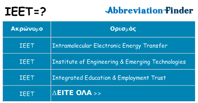 Τι σημαίνει ieet ηρεμήσει
