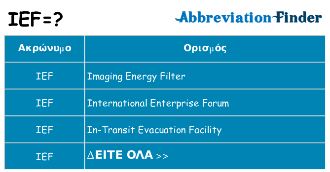Τι σημαίνει ief ηρεμήσει
