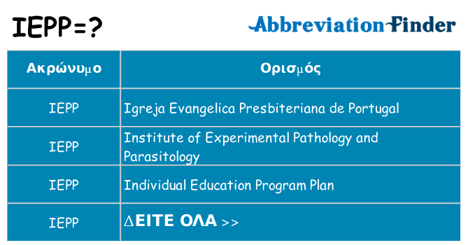 Τι σημαίνει iepp ηρεμήσει