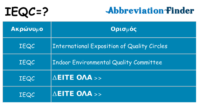 Τι σημαίνει ieqc ηρεμήσει